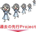 過去の先行Project